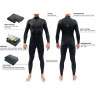 Гидрокостюм DAKINE MEN'S MISSION ZIP FREE FULL SUIT 3/2mm Black Размер S