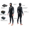 Гидрокостюм DAKINE Men's Quantum Chest Zip Hooded 5/4/3mm Black/Grey, L DK22M543HQZ