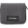 Кошелек женский DAKINE SOHO CARBON