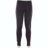 Панталоны (термобелье) DAKINE GIRLS REALM PANT BLACK Размер M