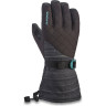 Перчатки женские DAKINE LYNX GLOVE QUEST Размер S