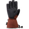 Перчатки женские DAKINE SEQUOIA GORE-TEX GLOVE DARK ROSE Размер S