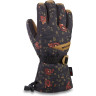 Перчатки женские DAKINE TAHOE GLOVE BEGONIA Размер XS