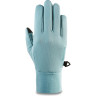 Перчатки женские трикотажные DAKINE WOMEN'S STORM LINER CERAMIC Размер M