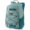 Рюкзак DAKINE GROM 13L DIGITAL TEAL