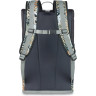 Рюкзак DAKINE SECTION ROLL TOP WET/DRY 28L CASTAWAY
