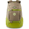 Рюкзак DAKINE TEAM MISSION 25L KAZU KOKUBO W20