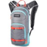 Рюкзак для вело с резервуаром DAKINE SESSION 8L STEEL GREY