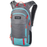 Рюкзак для вело с резервуаром DAKINE SYNCLINE 12L STEEL GREY