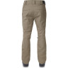 Штаны 15/15 DAKINE STONEHAM PANT TARMAC Размер M