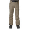 Штаны 15/15 DAKINE STONEHAM PANT TARMAC Размер S