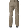 Штаны 15/15 DAKINE STONEHAM PANT TARMAC Размер XL