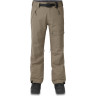 Штаны 15/15 DAKINE STONEHAM PANT TARMAC Размер XL