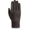 Варежки DAKINE LEATHER TITAN GORE-TEX MITT BLACK Размер XL