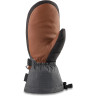 Варежки DAKINE NOVA MITT CARBON Размер M