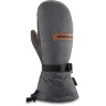 Варежки DAKINE NOVA MITT CARBON Размер S