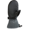 Варежки DAKINE SCOUT MITT CARBON Размер M