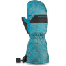 Варежки детские DAKINE YUKON MITT BROKEN STRIPE Размер K/L