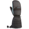 Варежки детские DAKINE YUKON MITT QUEST Размер K/S