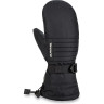 Варежки женские DAKINE OMNI MITT BLACK Размер XS