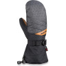 Варежки женские DAKINE TAHOE MITT PIXIE Размер XS