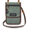 Кошелек DAKINE TRAVEL WALLET RUMPL