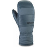 Варежки DAKINE BARON MITT DARK SLATE Размер M